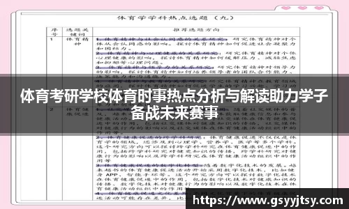 体育考研学校体育时事热点分析与解读助力学子备战未来赛事
